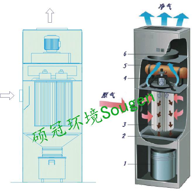 單機除塵器結構示意圖.png